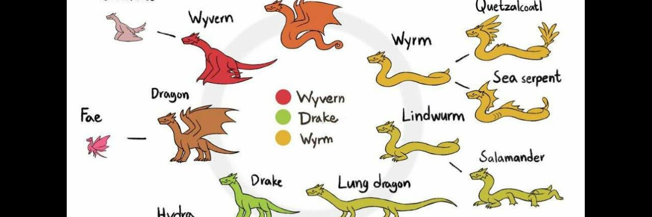 DragonPawLady's profile banner image