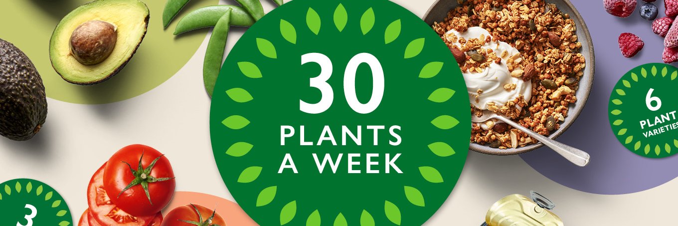 Waitrose & Partners banner