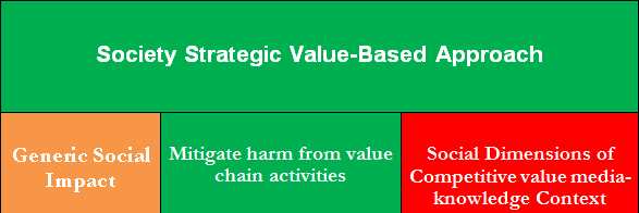 VWave Mapping banner