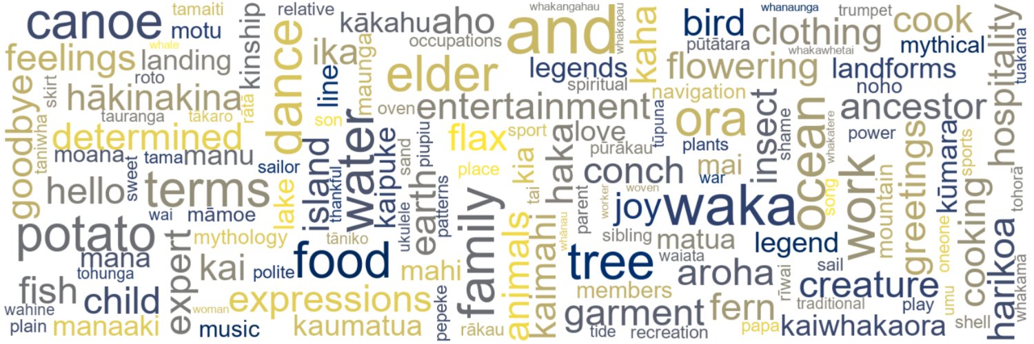 Huri Translations banner