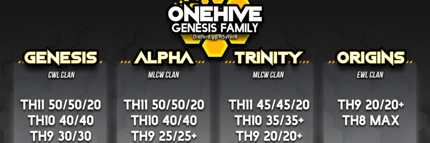 OneHive Genesis banner