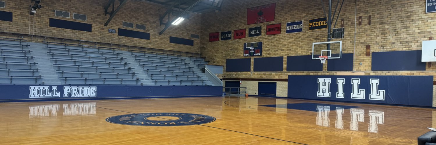 CoachPlaceres21's profile banner image