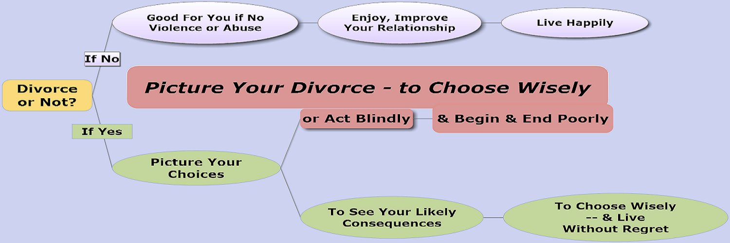 PictureDivorce's profile banner image