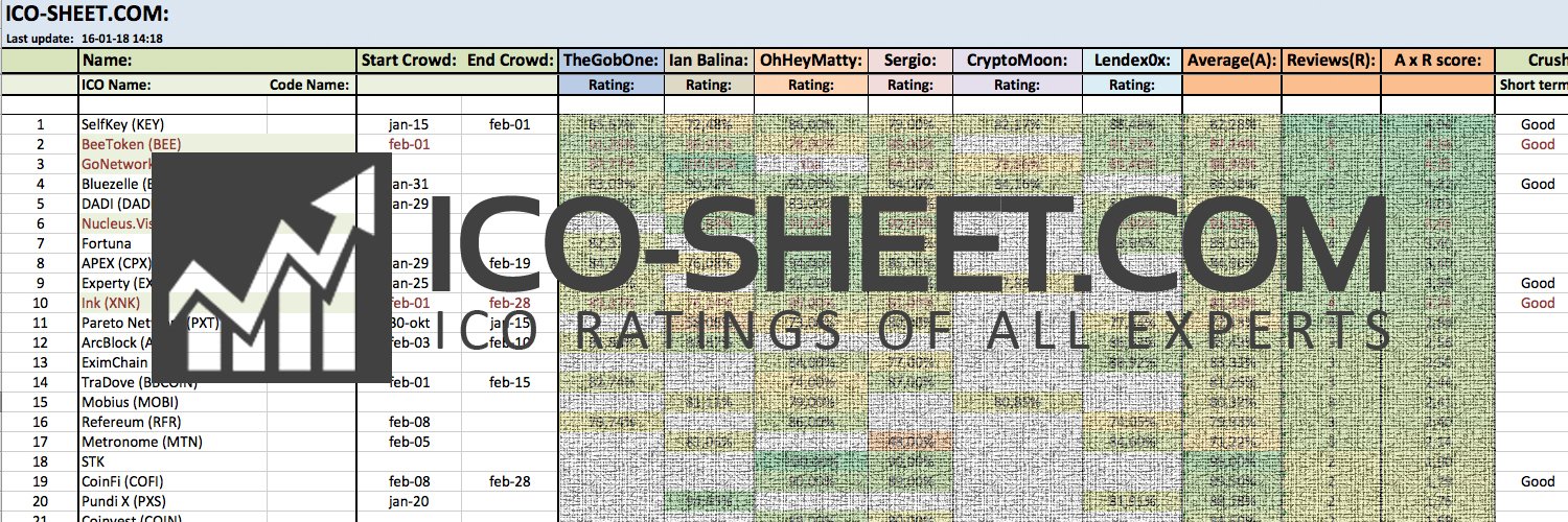 icosheet's profile banner image