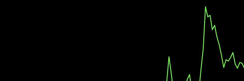 🤯 banner
