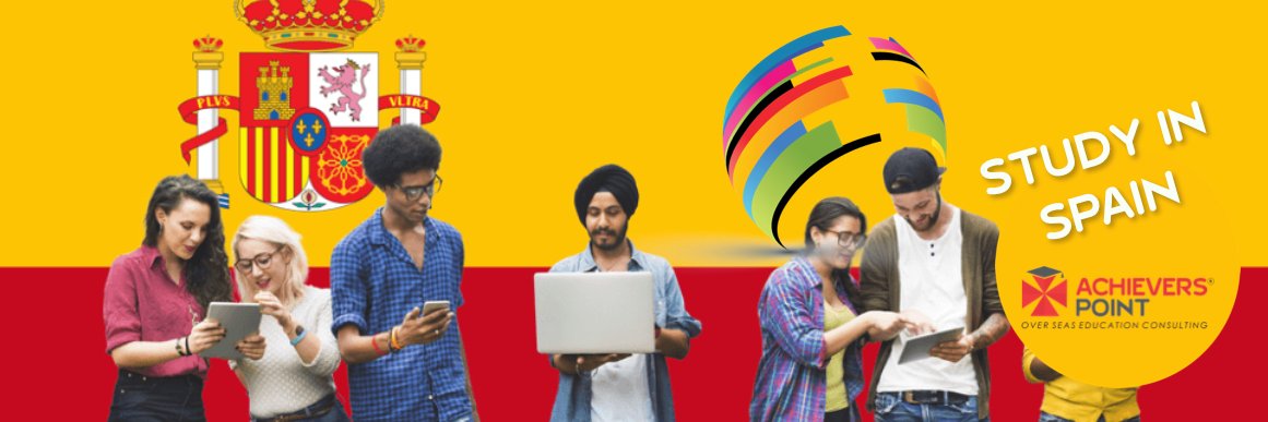 achieversdc's profile banner image