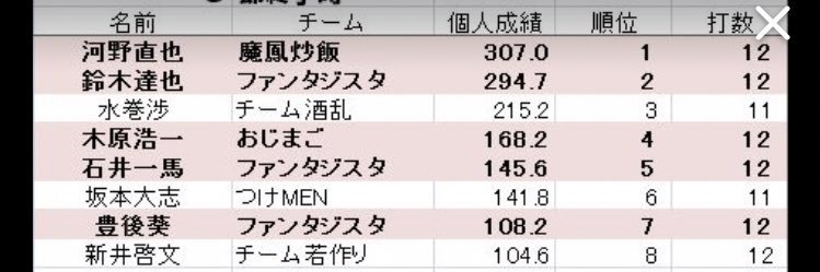 河野　直也 banner