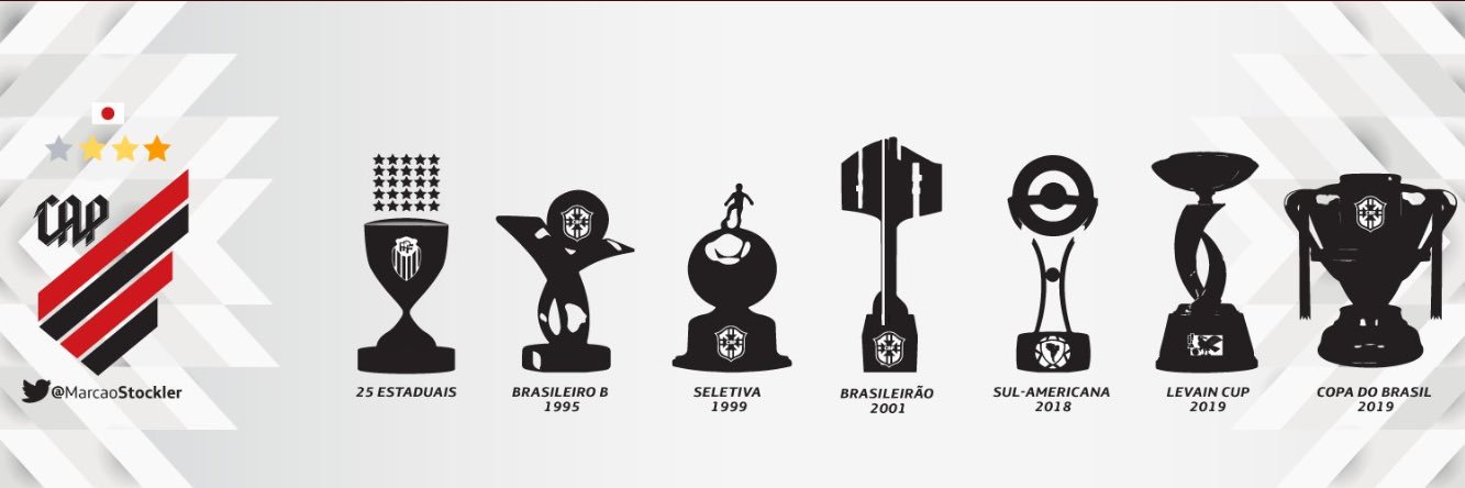 Netoctba's profile banner image
