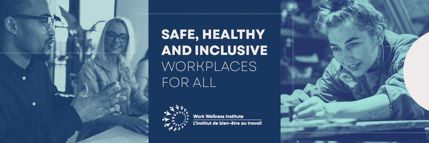 Work Wellness Institute banner