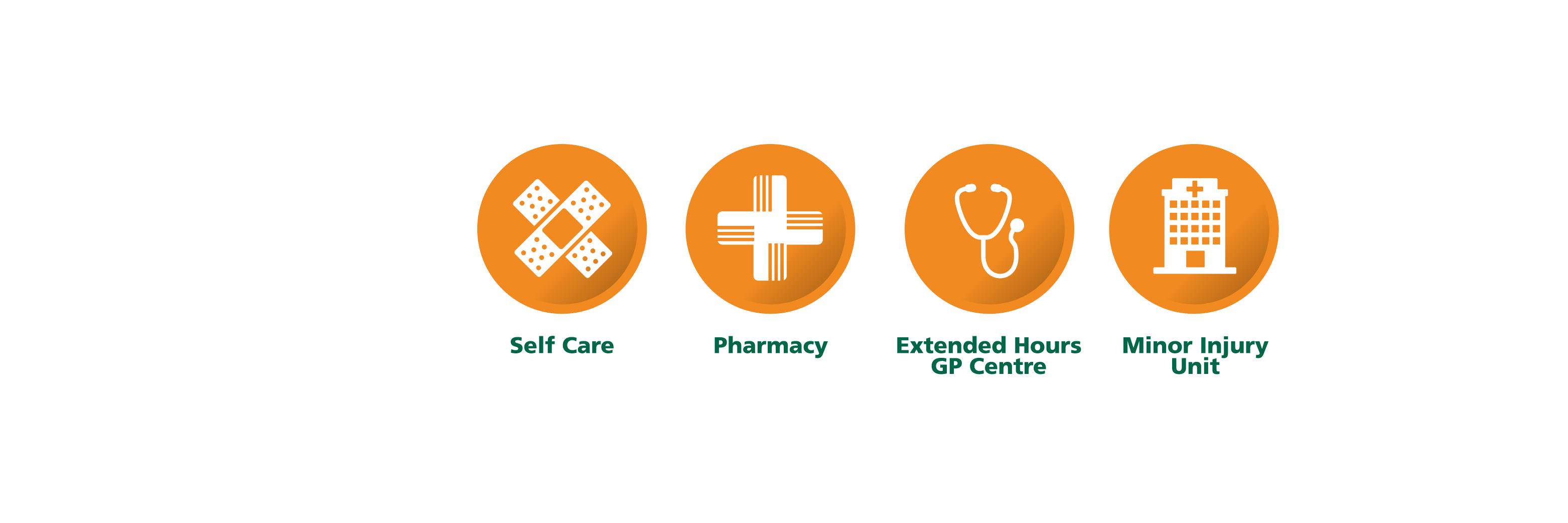 NHSSouthTees's profile banner image