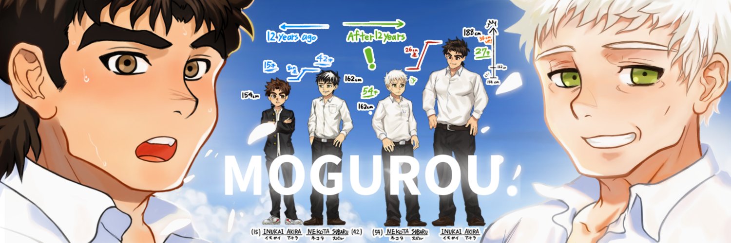 MOGURI893's profile banner image