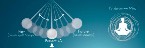 aabhushan Profile Banner