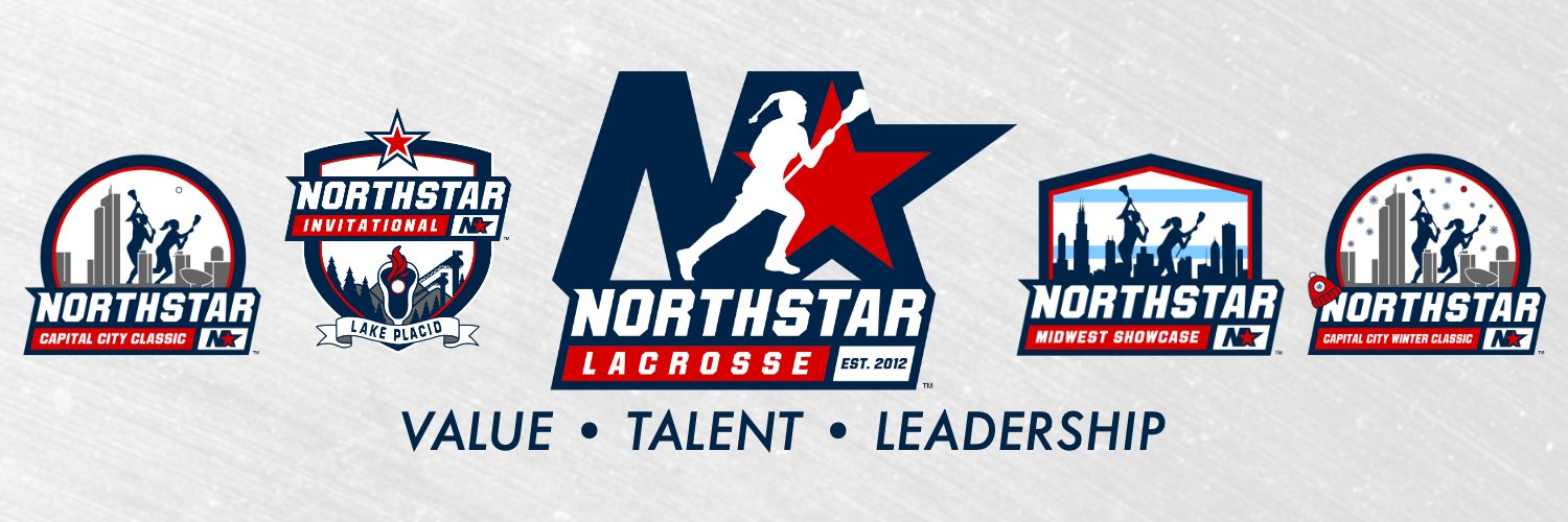 NorthstarPlacid's profile banner image