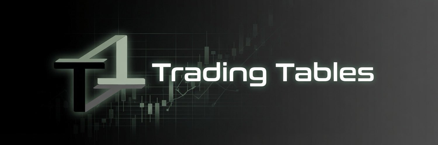 TradingTablez's profile banner image