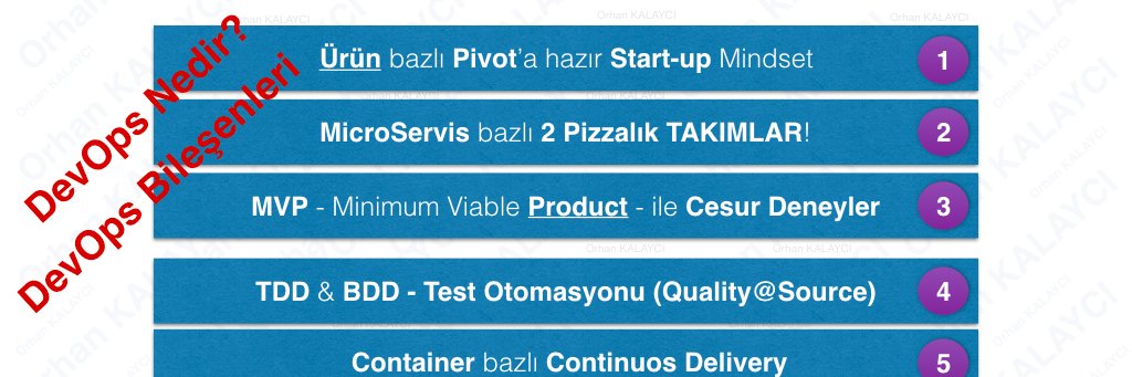 DevOpsCu's profile banner image