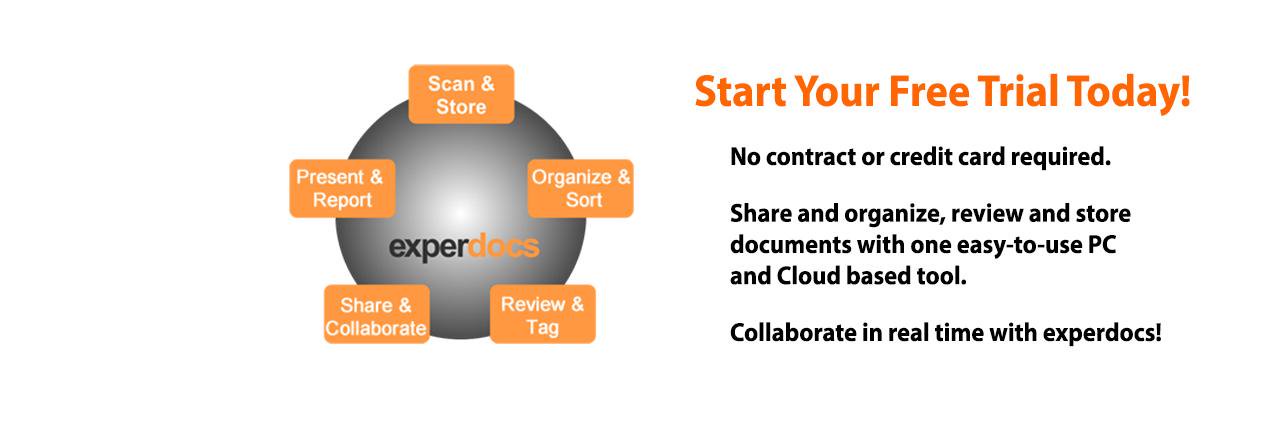 Experdocs's profile banner image