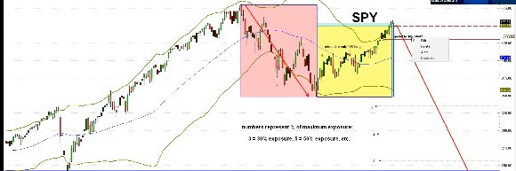 dseLIVEtrader's profile banner image