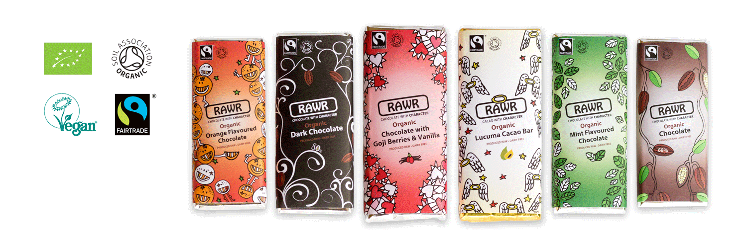 rawrchocolate's profile banner image