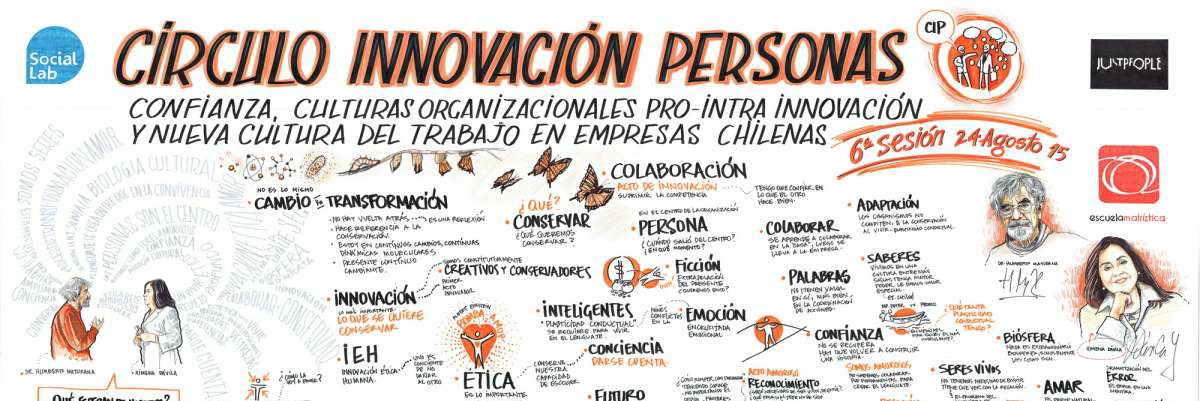 SocialLab,el Original/Pionero,13 años banner