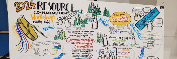 MVReviewBoard Profile Banner