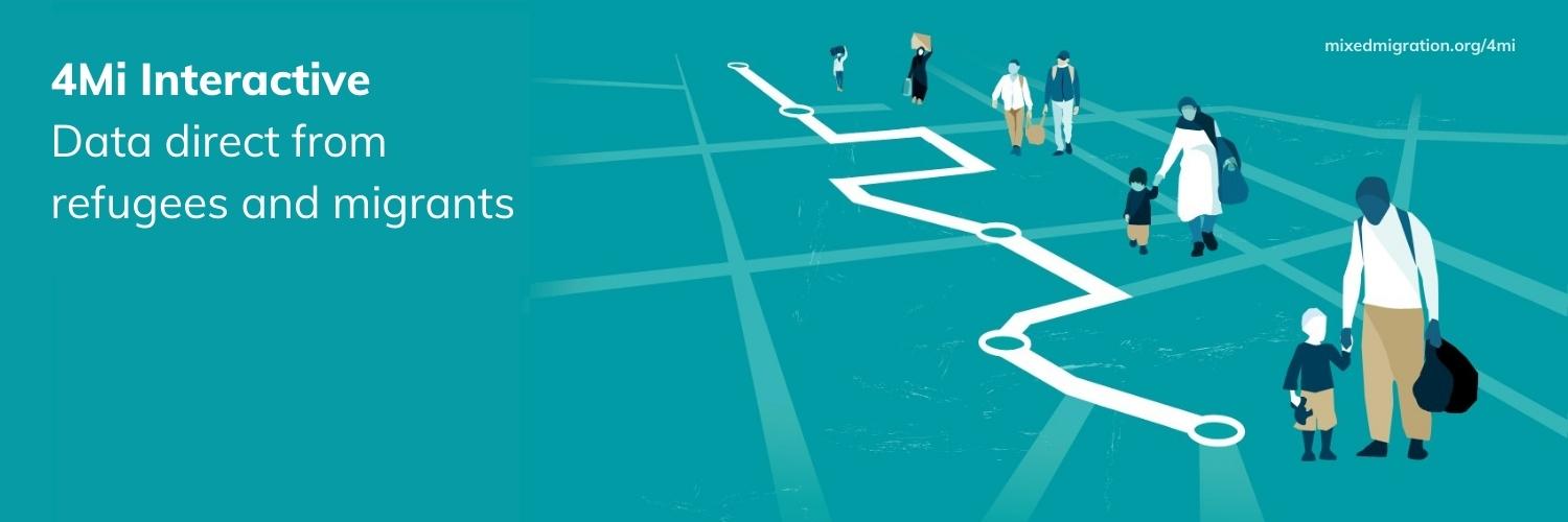 Mixed Migration Centre banner