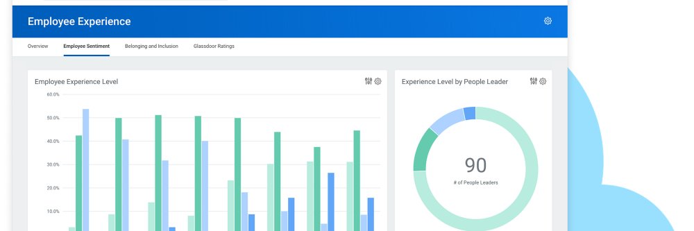 trustedbi's profile banner image