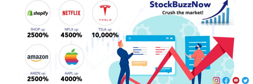 stockbuzznow's profile banner image