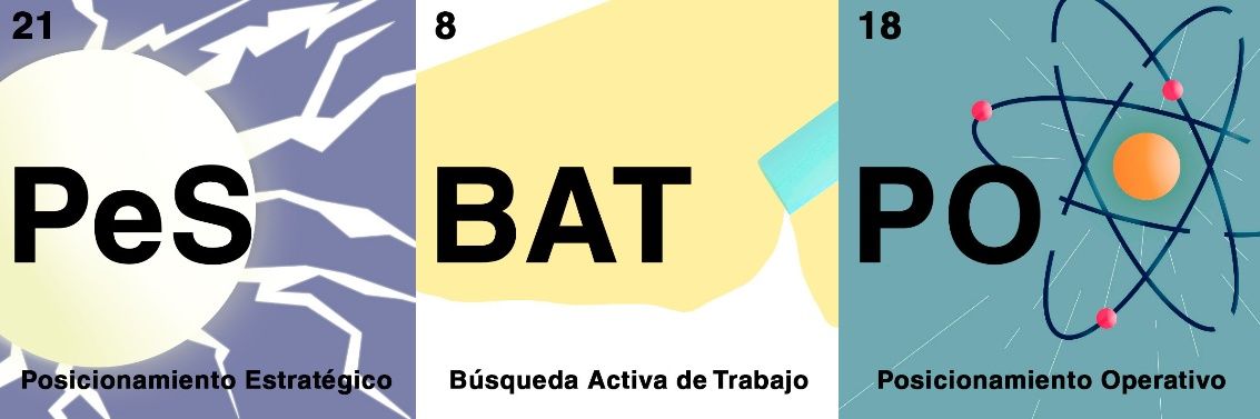 GrupoBentas's profile banner image