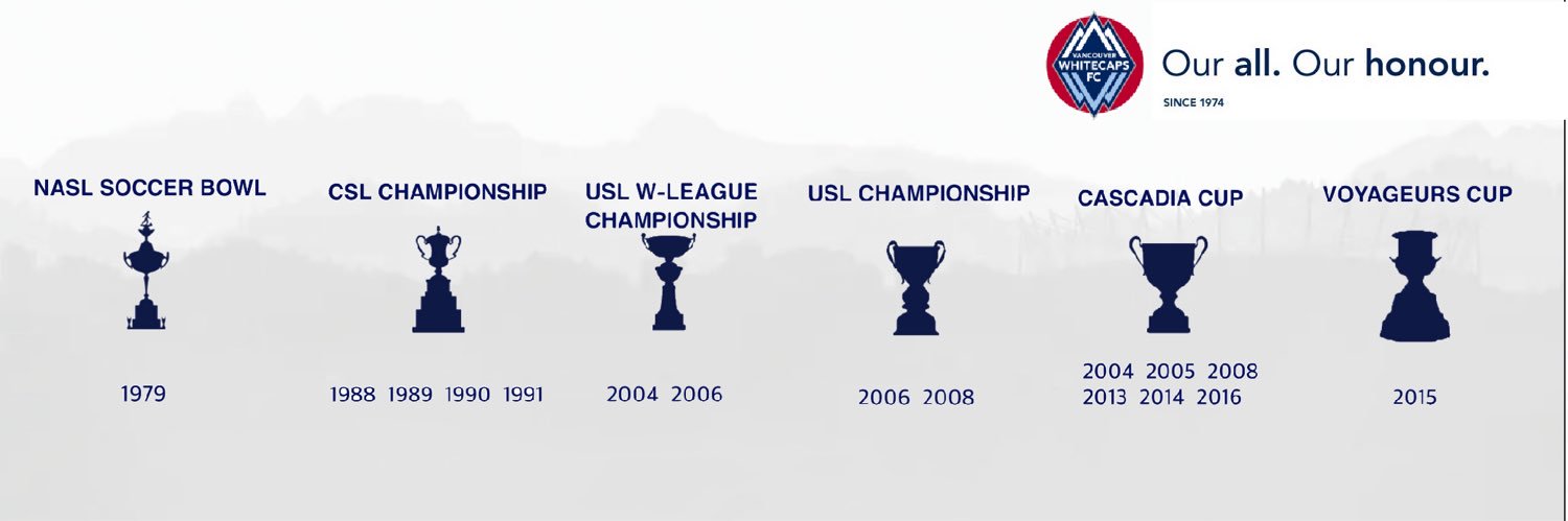 WhitecapsFC_jp's profile banner image