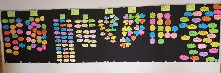 Yateen Gharat, CPF | M banner