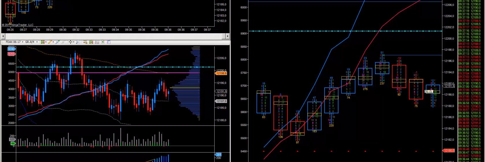 FromHomeToForex's profile banner image