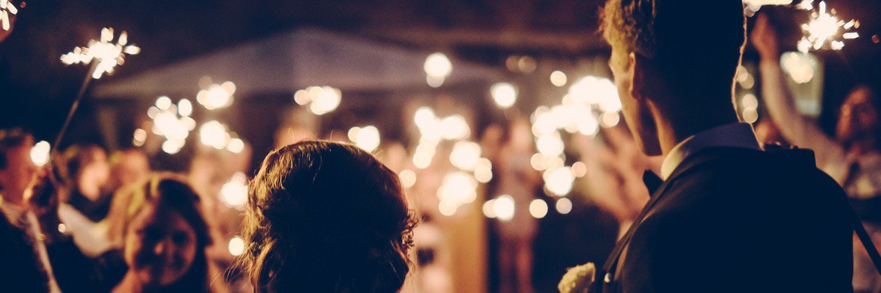 WeddingCoUK's profile banner image
