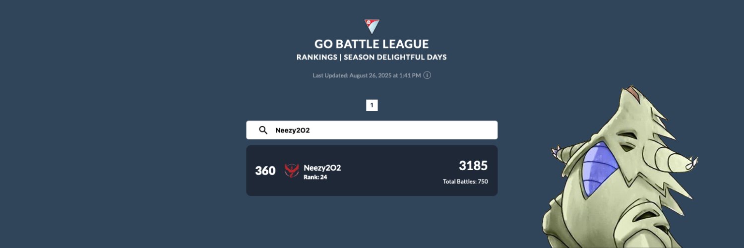 Neezy2O2's profile banner image