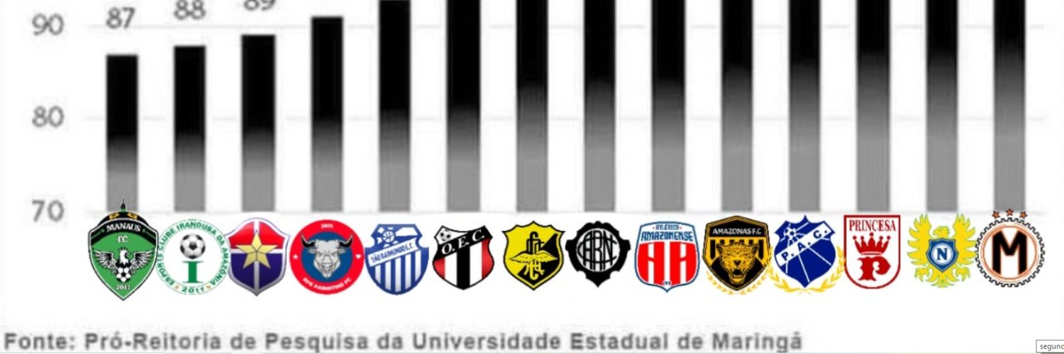 thebarezao's profile banner image