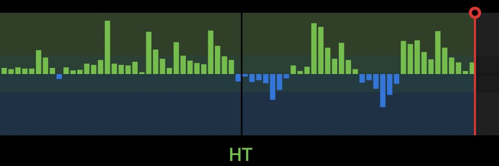 iPaapa 🅿️ banner