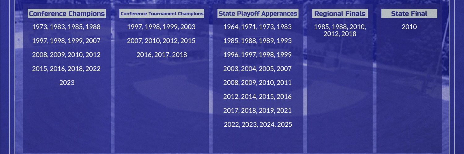 EFEaglebaseball's profile banner image