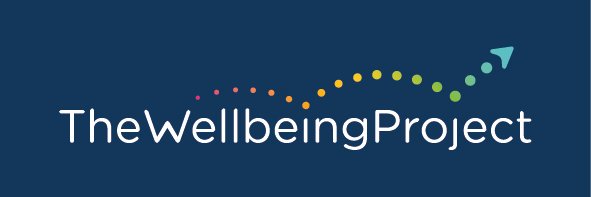 Wellbeing_Sam's profile banner image
