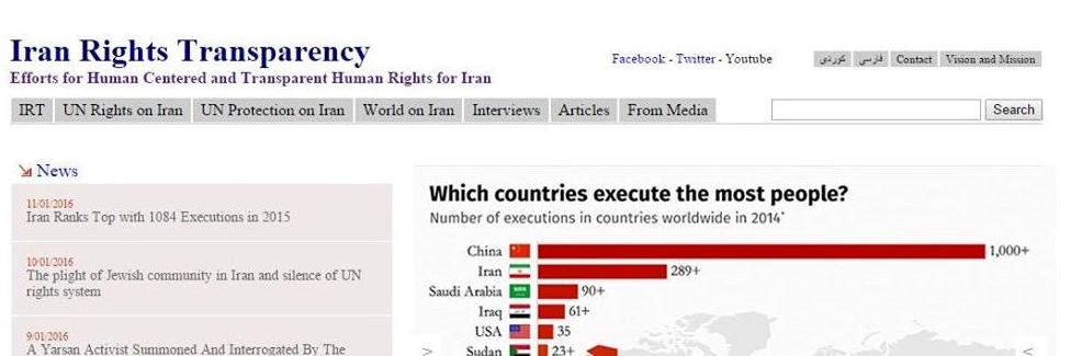 Iran Rights - IRT banner