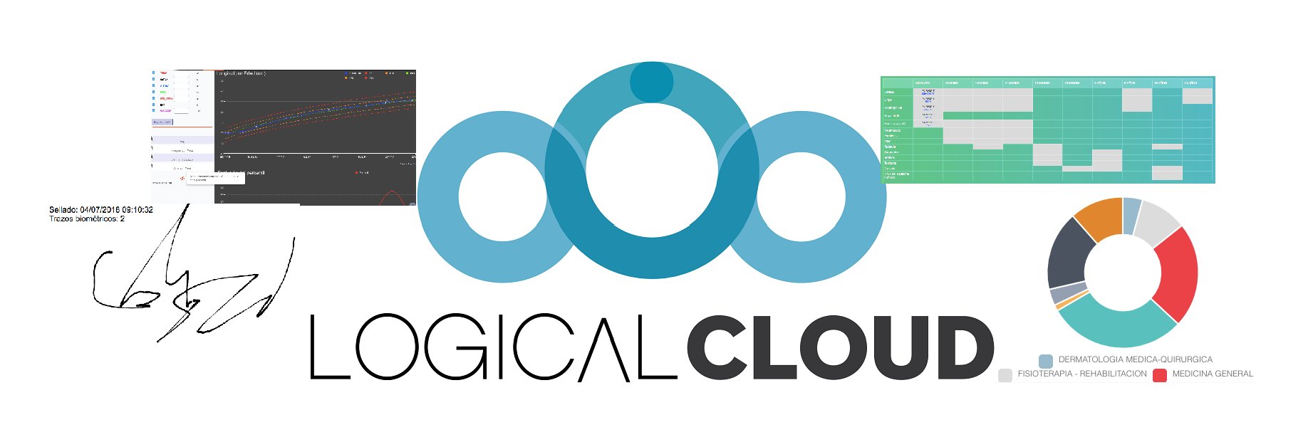 logicalcloudcb's profile banner image