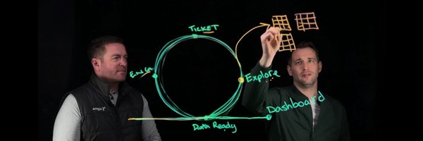 lukestanke Profile Banner