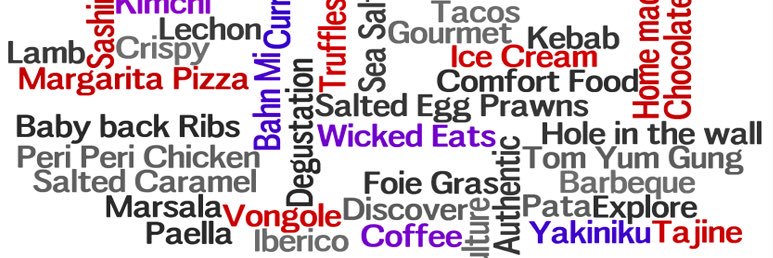 wickedeatsPH's profile banner image