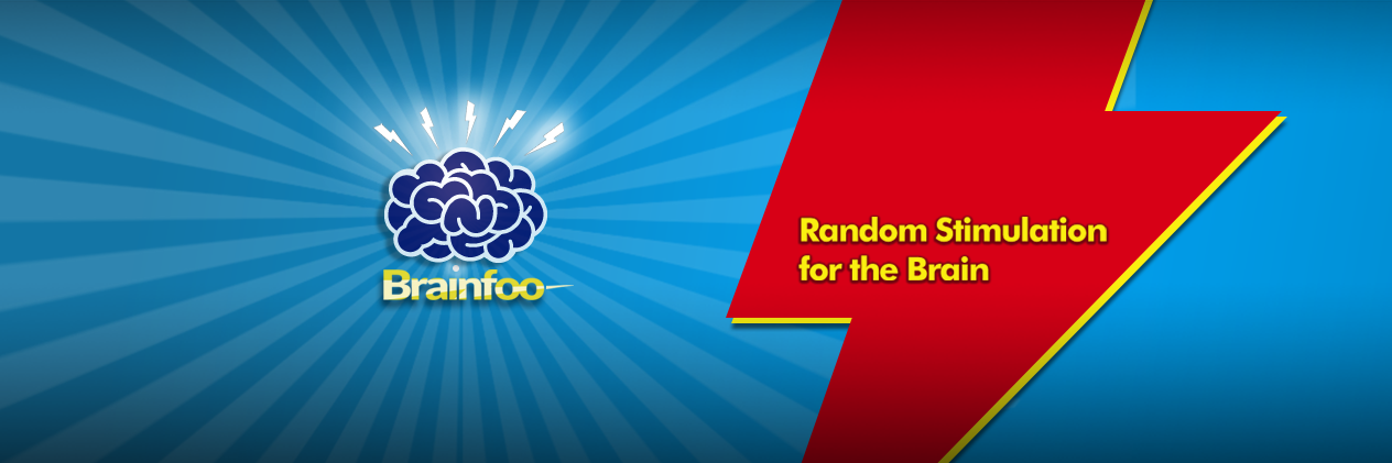 123Brainfoo's profile banner image