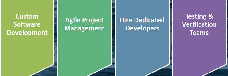 highendsoftware's profile banner image