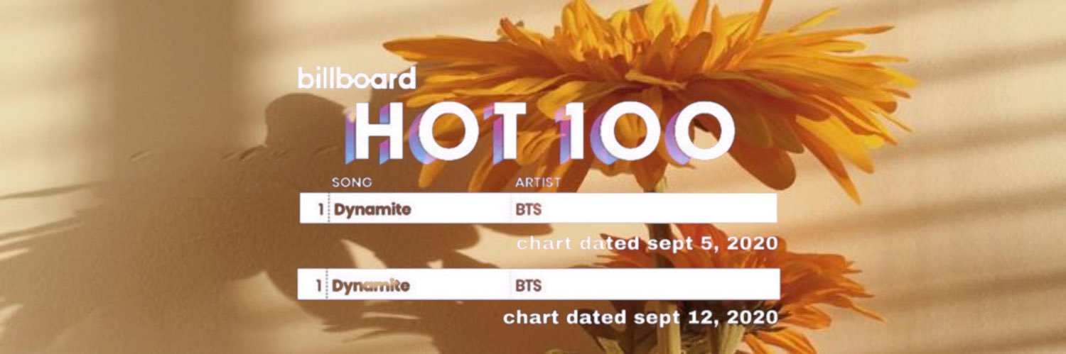 beholdbangtan's profile banner image