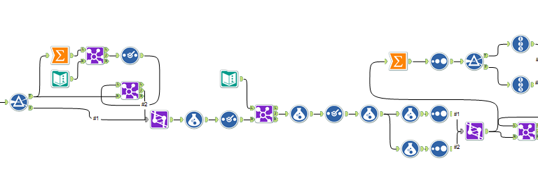 SherryAlteryx's profile banner image
