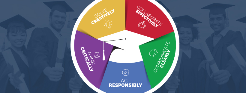 Pike County Schools banner