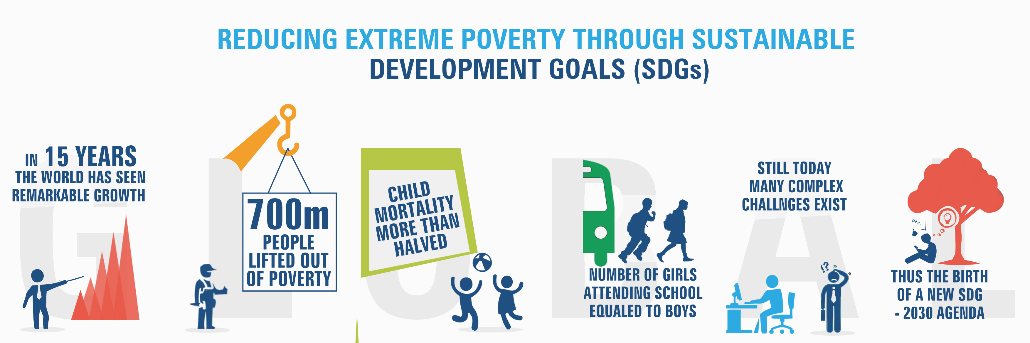 DataViz4SDGs banner