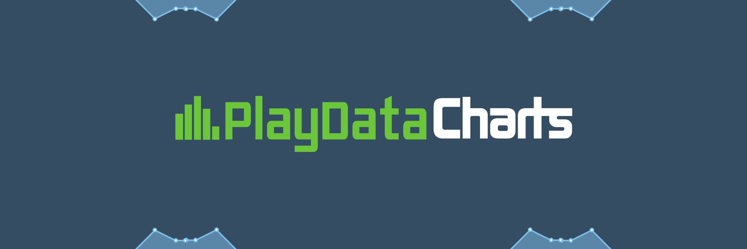 PlaydataCharts's profile banner image