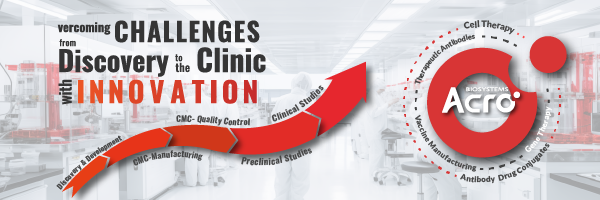 ACROBiosystems banner