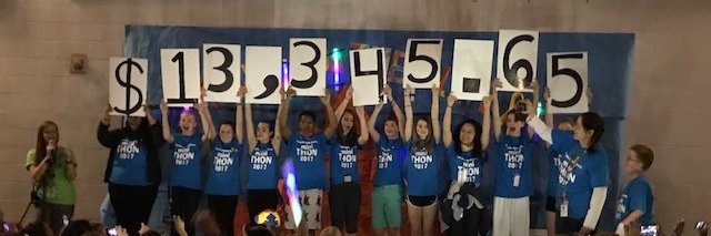 TMSMiniTHON's profile banner image